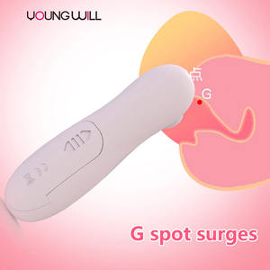 Nuovo <span class=keywords><strong>Vibratore</strong></span> Clitorideo con Funzione di Suzione per Donne, 10 Modalità di Suzione, <span class=keywords><strong>Impermeabile</strong></span>, Ricaricabile USB, Giocattolo Sessuale - Product Image 3