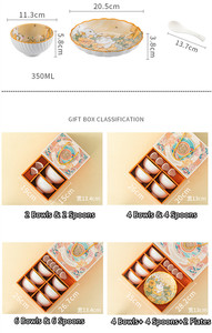 Logo personnalisé vaisselle en céramique ensemble de cadeaux lapin de Pâques porcelaine dîner bols et assiettes pour mariage - Product Image 6