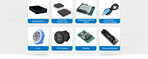<strong>Rockchip</strong> RV1126 quad-core npu 2.0tops Face recognition detection Open Source Development ipc <strong>camera</strong> dev som core board