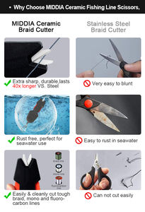 MIDDIA釣りはさみポータブルフィッシュラインカッタースニップカッター引き込み式リーシュ付き釣り糸カッター - Product Image 4
