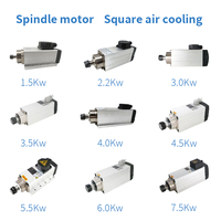 Moteur de broche haute vitesse Mini 24000 tr/min 1 phase 3 phases 0,75 kW 0,8 kW refroidissement par air 750 W 800 W Er11 pour fraisage alésage CNC