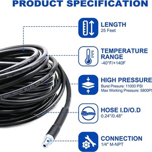 Sulai Machinery High Pressure <b>Hose</b> 5.5mm Inner Diameter 40Mpa Max Pressure For Cleaning And Descaling Use - Product Image 4