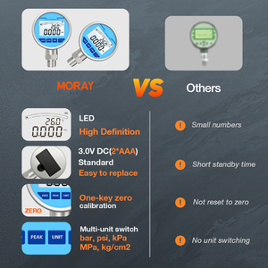 Moray me460p LCD hiển thị kỹ thuật số 600 Bar điện tử thủy lực máy phát áp lực áp kế đo áp suất kỹ thuật số - Product Image 4