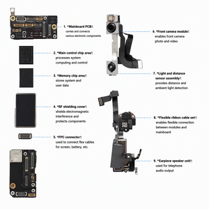 Mejor <span class=keywords><strong>Precio</strong></span> Placa Base Original Desbloqueada para <span class=keywords><strong>iPhone</strong></span> <span class=keywords><strong>12</strong></span> <span class=keywords><strong>128GB</strong></span> Versión Estadounidense Nano SIM E-SIM con Face ID, 100% Probada - Product Image 5