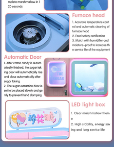 Máquina <span class=keywords><strong>de</strong></span> Algodón <span class=keywords><strong>de</strong></span> Azúcar Comercial, Automática, Eléctrica, Profesional, con Monedero, para Negocios - Product Image 4
