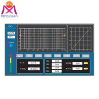 Console de mixage audio professionnelle 20 canaux, système de sonorisation DJ, mixeur audio numérique