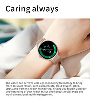 Montre connectée pour femme ultra-fine 1,43 pouces AMOLED, 7,9 mm, étanche, appels Bluetooth, moniteur de fréquence cardiaque/pression artérielle/SpO2, suivi du sommeil, tracker d'activité physique