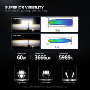 Phares LED E-mark pour moto tout-terrain <span class=keywords><strong>KTM</strong></span> <span class=keywords><strong>2024</strong></span>+ avec DRL pour <span class=keywords><strong>KTM</strong></span> 350 500 EXC-F 150 250 300 XC-W 450 XCF-W - Product Image 2