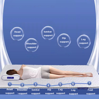 Skylee Fabricant Vente en gros 4D POE Matelas portable 3 pliants en polymère respirant anti-bactéries