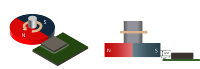 Encodeur d'angle magnétique à effet Hall 16 bits CONNTEK KTH7816 IC SPI SSI Sortie ABZ PWM Haute Précision Latence Ultra-faible 120000 tr/min SMT
