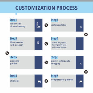 Portail agricole robuste en acier galvanisé avec loquet et treillis métallique pour enclos de bétail - Product Image 5