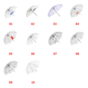 Ombrello Trasparente Creativo Giapponese GG402, Ombrello Dritto Portatile con Stampa Divertente Anti-Pioggia - Product Image 5