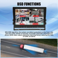 Sistema de Seguridad con Video y Detección de Punto Ciego AI BSD para Autocaravanas, Camiones y Automóviles, Cámara de 360 Grados, Monitor de Espejo Retrovisor, TV, Caja Negra