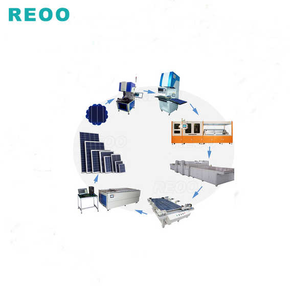 Reoo Solar REOO Solar Panel Assembly Line - 10MW Production Capacity