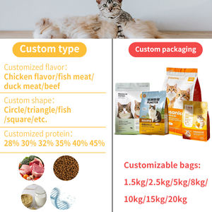 Cibo secco per cani senza cereali alla rinfusa cibo all'ingrosso per animali domestici fornitura all'ingrosso di fabbrica - Product Image 6