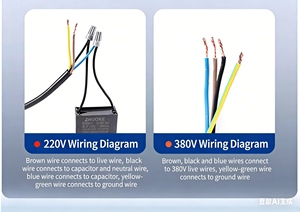 Ventilateur axial à rotor externe à faible bruit pour unité de condenseur de réfrigération - Product Image 5