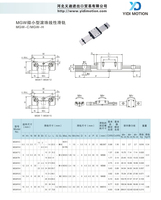 Rail de guidage linéaire Hiwin Heavy Duty Cnc Mgn Mgw et blocs Mgn5c Mgn7c Mgn9c Mgn12c Mgn15c Mgw5c Mgw7c pour machine de découpe laser