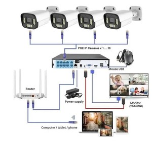 Tuya cuộc sống thông minh H.265 8CH 8MP POE NVR an ninh Hệ thống camera ngoài trời video giám sát thiết lập 2 chiều âm thanh HDD PoE PTZ <span class=keywords><strong>IP</strong></span> Camera 4K - Product Image 6