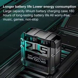 หูฟังไร้สาย M25 TWS ควบคุมแบบสัมผัส ลดเสียงรบกวน เสียงสเตอริโอ กันน้ำ หูฟังสำหรับเล่นกีฬา พร้อมหน้าจอแสดงผลดิจิตอล หูฟังสำหรับเล่นเกม - Product Image 5