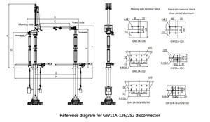 Interrupteurs de déconnexion extérieurs en caoutchouc silicone haute tension GW11 126kV-800kV avec une intensité de courant allant jusqu'à 5000A - Product Image 3