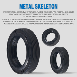 Sello de Aceite <span class=keywords><strong>para</strong></span> Bomba de Pistón Resistente al Aceite con Certificación ISO Industrial <span class=keywords><strong>para</strong></span> Aplicaciones de Alta Presión - Product Image 6