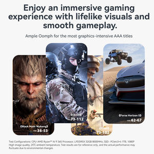 全新 SER9 Pro AMD Ryzen AI 9 HX 370 (80TOPS 12C/24T 5.1GHz) AI 语音迷你电脑 BT 5.2 32GB SSD 欧美插头 3 年保修 - Product Image 5