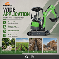 Mini-excavatrice LOGWAY de qualité supérieure, homologuée ISO, machine hydraulique polyvalente pour le terrassement agricole