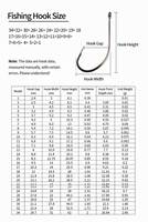 Wholesale Boxed Ringed Maruseigo Hooks Long Shank Point Barbed Fishing Hooks for Crucian Carp & Saltwater Fishing