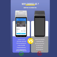 Multifunción portátil 5,5 pulgadas pantalla táctil 4G Wifi Bluetooth Nfc impresora Cámara huella digital Terminal sistema portátil Pos