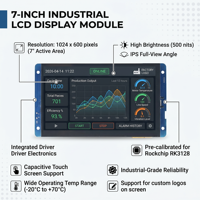 Proculus 7 Zoll LCD Android Display Tablet LCD-Controller-Board TFT-Display mit WLAN/4G-Unterstützung Touchscreen-Panel