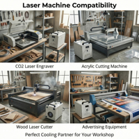 Refroidisseur d'eau industriel JL-3000, refroidisseur laser CO2 portable pour machines laser CO2 de 60 à 100 W et appareils laser médicaux