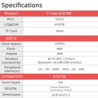 Placa de Desarrollo IoT LILYGO T-Call-A7670 ESP32-WROVER-E con SIMCOM A7670 Soporte para Red Dual 4G LTE + 2G GSM y Antena SIM Integrada