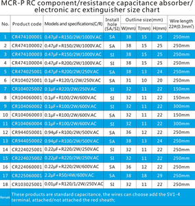 MCR-P 0,1 uF R100/2W/600V Widerstands kapazitäts schutz RC Suppression Eliminator - Product Image 6