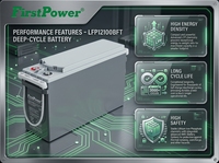Batterie solaire au plomb-acide rechargeable 12V 100Ah à cycle profond, longue durée de vie, best-seller, OEM/ODM