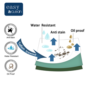 Siège de <span class=keywords><strong>voiture</strong></span> antidérapant pour chien, <span class=keywords><strong>rehausseur</strong></span> de <span class=keywords><strong>voiture</strong></span> avec ceintures de sécurité, siège de <span class=keywords><strong>voiture</strong></span> pour animaux de compagnie - Product Image 6