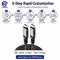 Cable USB4 Tipo-C a Tipo-C LUNGKAY OEM, 40 Gbps, 8K Ultra HD, 240 W/5 A, PD 3.1, Carga Rápida, Sincronización de Datos para Monitor MacBook