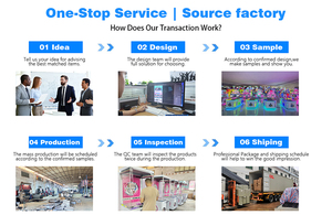 เครื่องจำลองการแข่งรถแบบอาร์เคดสำหรับผู้เล่นหลายคน พร้อมหน้าจอ ระบบขับขี่ อุปกรณ์ศูนย์รวมความบันเทิง รถแข่ง - Product Image 6