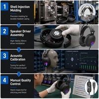 Casque de jeu filaire circum-auriculaire avec LED RGB, suppression active du bruit, son surround USB pour ordinateur portable et PC, écouteurs privés pour joueurs