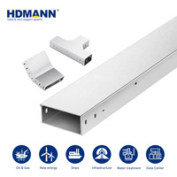 Hdmann Goulotte de câblage en profilé aluminium certifiée IEC, facile à installer et personnalisable, pour le routage en salle blanche de semi-conducteurs