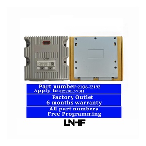 LNHF Factory Outlet 21Q6-32192 R220LC-9SH ECU ECM Unité de Commande Électronique Excavatrice 21Q6-32192 MCU - Product Image 1