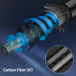 คันเบ็ดตกปลา <span class=keywords><strong>LINNHUE</strong></span> คุณภาพสูง รุ่นอัพเดท ขนาด 2.1ม.-5.4ม. น้ำหนักเบาพิเศษ ด้ามจับยาว 5/6/7/8 ท่อน แบบยืดหดได้ ทำจากคาร์บอนไฟเบอร์ - Product Image 3