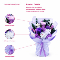 Set Hadiah Buket Mawar Awet Harga Pabrik Langsung BH dengan Kotak Display Elegan - Kejutan Romantis Hari Valentine & Qixi
