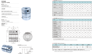 ข้อต่อเพลา XY รุ่น SFC-050SA2 16B-16B ผลิตจากเหล็ก ยี่ห้อ <span class=keywords><strong>MIKI</strong></span> <span class=keywords><strong>PULLEY</strong></span> ของญี่ปุ่น สำหรับโรงไฟฟ้าอุตสาหกรรมและมอเตอร์ CNC - Product Image 6