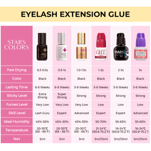 Colle à cils à séchage rapide en 0,3 seconde, adhésif à tenue forte, colle pour extensions de cils imperméable pour Lash Guru - Product Image 3