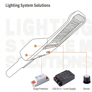 Alimentation électrique Inventronics Led Driver IT DALI E Switching Power Supply 40W CLO 10KV, série d'alimentations électriques, variateur de lumière LED Triac - Product Image 2