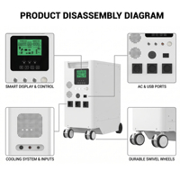 Système de stockage d'énergie tout-en-un portable 51,2 V 100 Ah 5 kW, sans taxes, avec onduleur solaire hybride et batterie au lithium