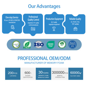 Cuscino per dormire sano ergonomico con imbottitura in schiuma traspirante con copertura lavabile supporto per il collo per le traversine posteriori laterali - Product Image 6