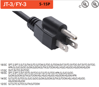 Cordon d'alimentation robuste en cuivre et PVC à trois broches avec prise IEC C13 modèle JT-3 IP12/IP11 pour usage industriel et hospitalier