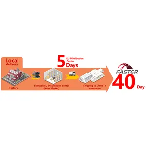 EN12098-3 ECO GAZแพลตฟอร์ม Tuya Zigbee TRV โปรแกรมเทอร์โมหม้อน้ําวาล์วเครื่องทําความร้อนอัตโนมัติ tThermostat