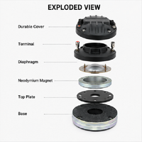 HDE-400 Neodimyum Kompresyon Sürücüsü 1.0" VC Titanyum Diyaframlı Metal Gövdeli 70W AES 8 Ohm PA Hoparlör Sistemi için